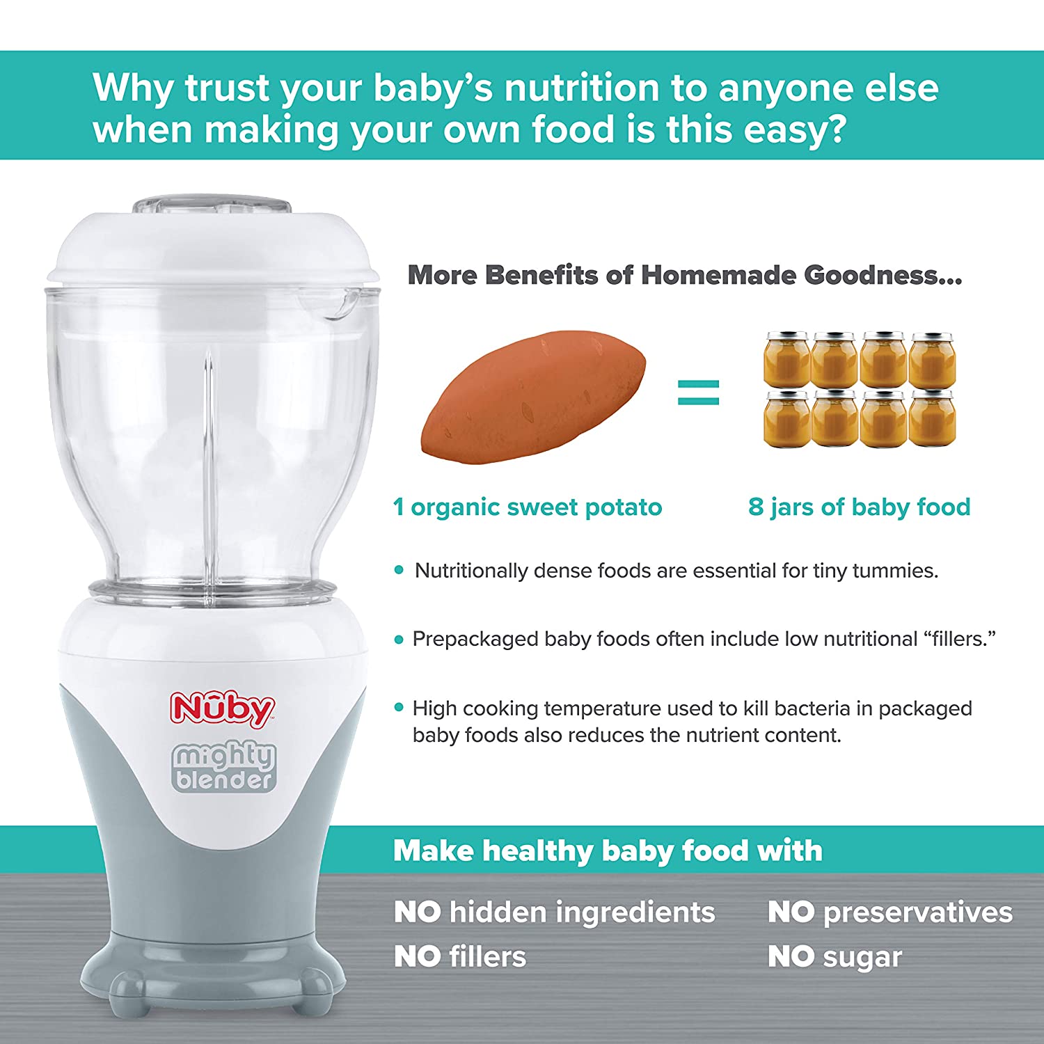 Mighty Blender 22-Piece Baby Food System