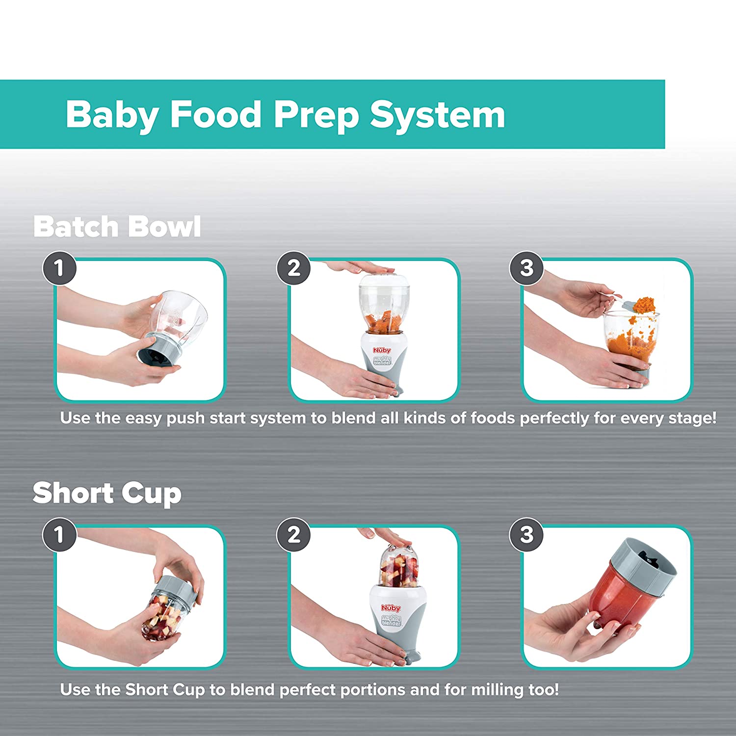 Mighty Blender 22-Piece Baby Food System